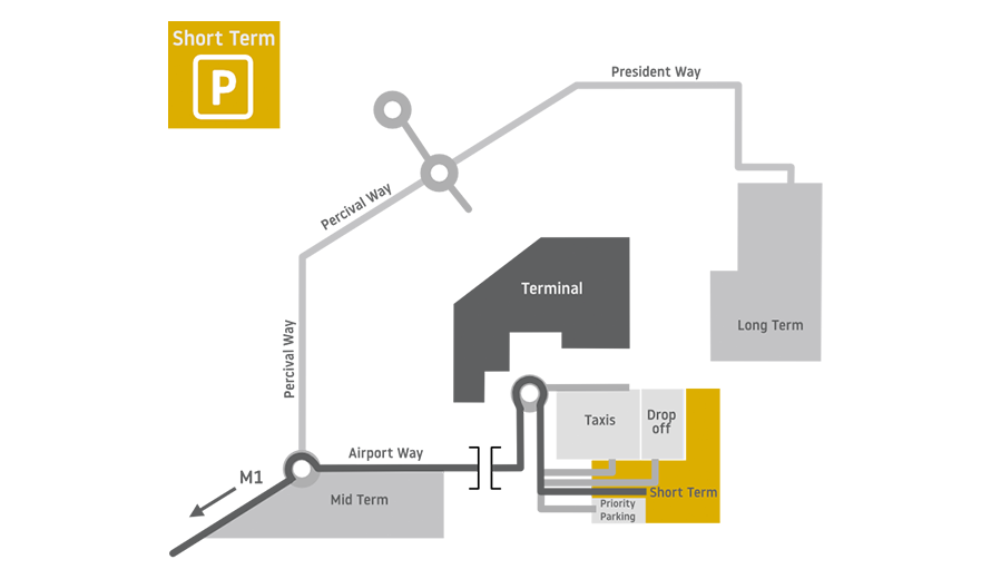 Short Term Car parking