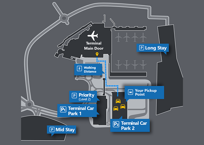 London Luton Airport Regular Pickup Procedure