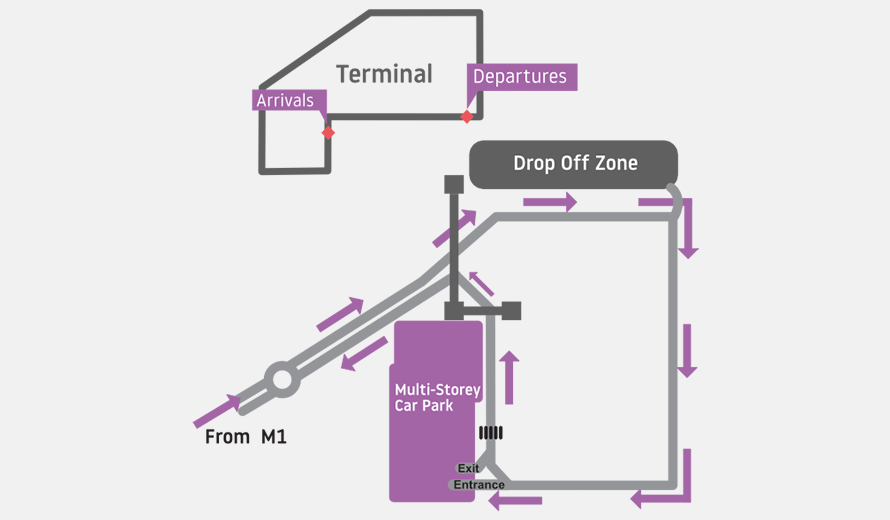 Multi-Storey Parking – Luton Airport Parking